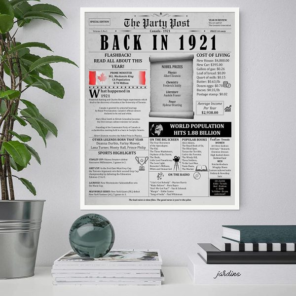 101st Birthday Party Decorations Poster - 101 Years Ago Anniversary Card for Women and Men. Back In 1921 Home Decor Supplies for Her or Him Turning 101 Years Old. 11 x 14 In Birthday Retro Card. - Image 4