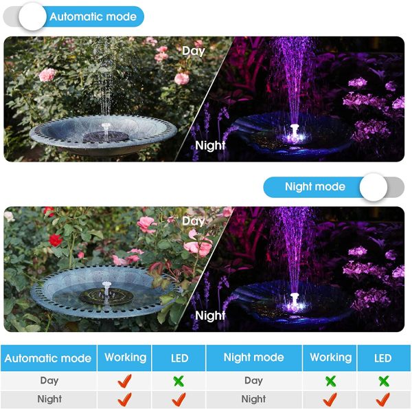 AISITIN 3.5W LED Solar Fountain 7.in??8cm 3000mAh Built-in Battery Solar Water Pump Floating Fountain with 6 Nozzles for Bird Bath for Fish Tank, Pond or Garden Decoration Solar Water Fountain - Image 8