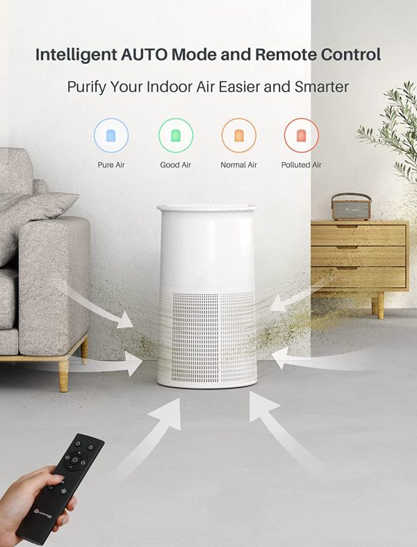 Air Purifiers Large Room 1200 ft2 - Dreamegg True HEPA Air Purifier for Allergies with Pollen Mode, AUTO Mode, UV-C Light, Night Light, Quiet Large Room Air Purifier for Home Bedroom, Remote Control - Image 7