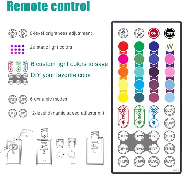 Led Lights Strip for Bedroom, 32.8ft RGB 5050 Led Lights for Bedroom, Room, Kitchen, Home Decor DIY Color Led Light Strip Kit with 44 Key Remote and Power Supply - Image 7