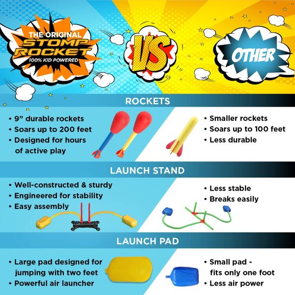 The Original Stomp Rocket Dueling Rockets Launcher, 4 Rockets and Toy Rocket Launcher - Outdoor Rocket STEM Gift for Boys and Girls Ages 6 Years and Up - Great for Outdoor Play - Image 7