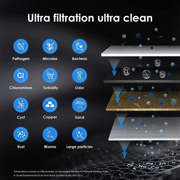 0.01 ??m Ultra Filtration Under Sink Water Filter System, 16K Gallons Chlorine Reduction Capacity, with Dedicated Faucet, USA Tech, 15UB-UF - Image 3