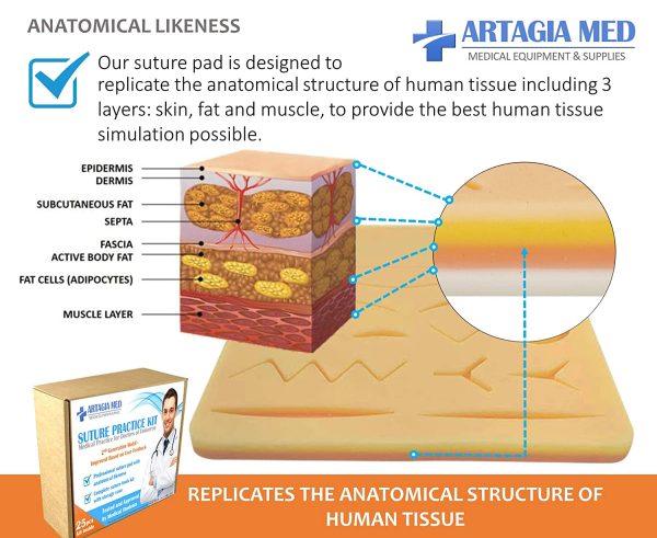 Complete Suture Practice Kit for Suture Training, including Large Silicone Suture Pad with pre-cut wounds and suture tool kit (19 pieces). 2nd Generation Model. (Demonstration and Education Use Only) - Image 8