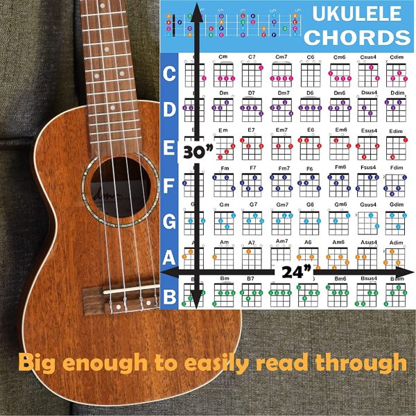 Ukulele Chords Poster, An Educational Reference guide for Ukulele Players and Teachers, Printed on Waterproof, Non-Tearing, Polypropylene Paper, Size: 24??x 30?? - Image 5