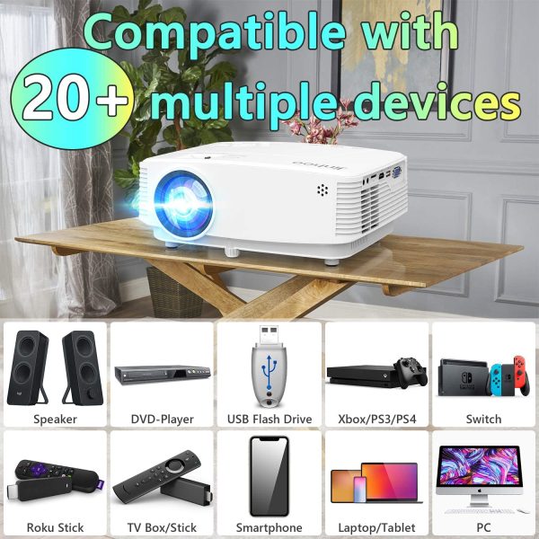 WiFi Projector, 7000 Lumen with 100 Inch Screen, 1080P Enhanced Portable Mini Projector Compatible with TV Stick Smartphone Tablet HDMI USB AV for Home Theater - Image 6