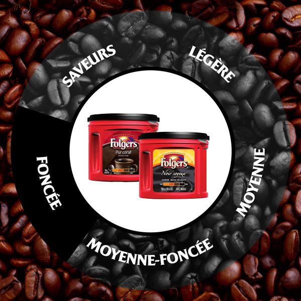 Black Silk Ground Coffee 750g - Image 3