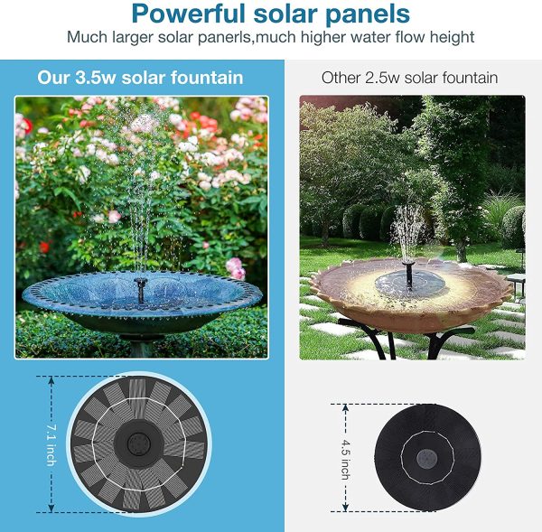 AISITIN 3.5W Solar Fountain 7.1in??18CM????Solar Water Fountain Pump Floating Fountain with 6 Nozzles for Bird Bath, Fish Tank, Pond or Garden Decoration Solar Aerator Pump ,Upgrade 3.5W Solar Panel - Image 7