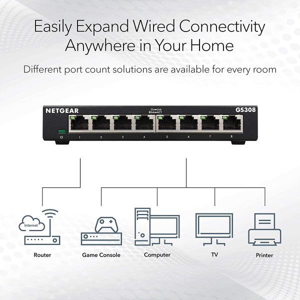 8-Port Gigabit Ethernet Unmanaged Switch (GS308) - Desktop, Sturdy Metal Fanless Housing