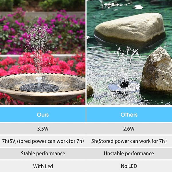 AISITIN 3.5W LED Solar Fountain 7.in??8cm 3000mAh Built-in Battery Solar Water Pump Floating Fountain with 6 Nozzles for Bird Bath for Fish Tank, Pond or Garden Decoration Solar Water Fountain