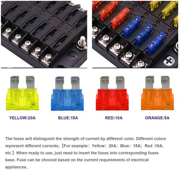 Upgraded 12 Way Blade Fuse Box Fuse Holder Standard Circuit Fuse Holder Box Block with LED Indicator, Fuses & Protection Cover for Car Boat Marine Truck Vehicle SUV Yacht RV