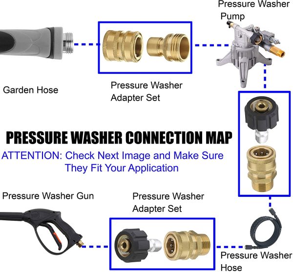 M Mingle Ultimate Pressure Washer Adapter Set, Quick Disconnect Kit, M22 Swivel to 3/8'' Quick Connect, 3/4" to Quick Release, 8-Pack - Image 4