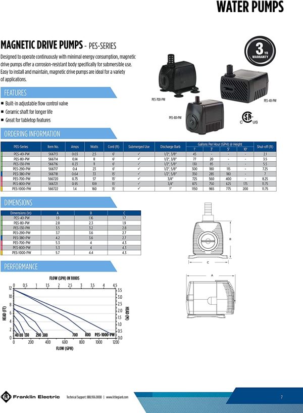 Little Giant PES-80-PW 115-Volt, 77 GPH Magnetic Drive Fountain Pump with 6-Ft. Cord, Black, 566714 - Image 3