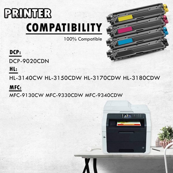 1 Set of 4 ? Toner Cartridges Compatible Remanufactured for Brother TN221 TN225 Black, Cyan, Magenta, Yellow MFC-9340CDW HL-3170CDW HL-3170CW HL-3140CW MFC-9130CW MFC-9330CDW TN221BK TN225C TN225M TN225Y - Image 3