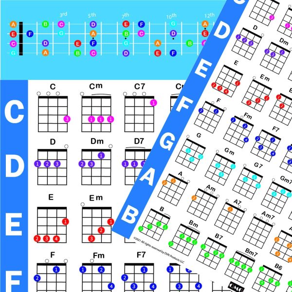 Ukulele Chords Poster, An Educational Reference guide for Ukulele Players and Teachers, Printed on Waterproof, Non-Tearing, Polypropylene Paper, Size: 24??x 30?? - Image 7