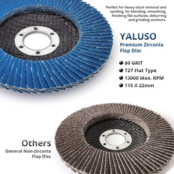 YALUSO Angle Grinder Carving Disc Accessories Attachment 7-Piece Set, for 4-1/2" Angle Grinder, Including Chain Disc, Wood Shaping Grinding Disc, Flap Disc Sanding Wheels Woodworking Carpenter - Image 4