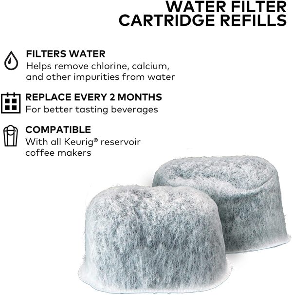 KU5073 Water Filter Cartridges, Gray - Image 5