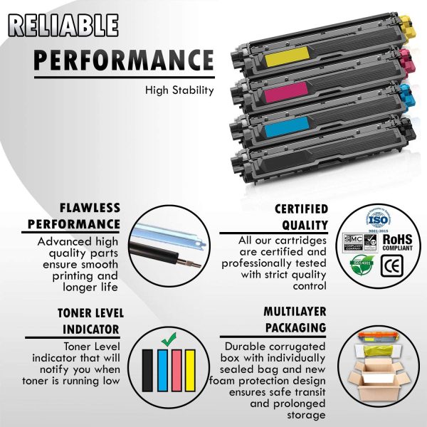 1 Set of 4 ? Toner Cartridges Compatible Remanufactured for Brother TN221 TN225 Black, Cyan, Magenta, Yellow MFC-9340CDW HL-3170CDW HL-3170CW HL-3140CW MFC-9130CW MFC-9330CDW TN221BK TN225C TN225M TN225Y