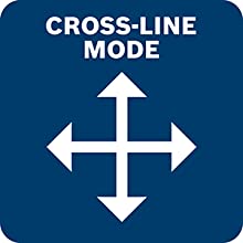 CROSS-LINE MODE