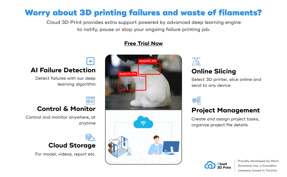 Cloud3DPrint