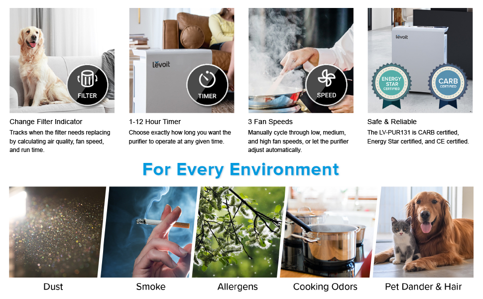 air purifiers