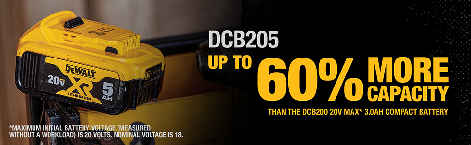 Up to 60% More Capacity than DCB200