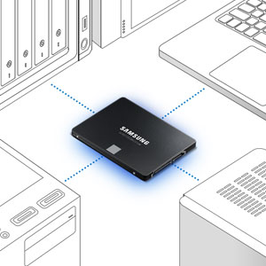 Samsung SSD 870 EVO