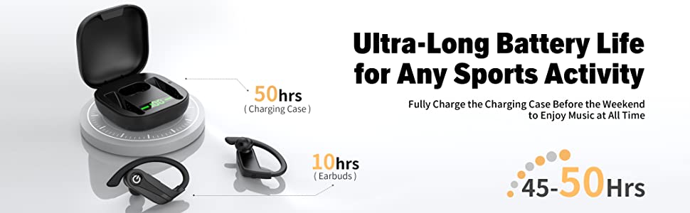 Earpiece provide 8-10 hours of playtime, charging case can fully charge the earpiece 4-5 times