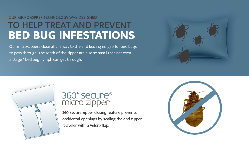 mattress encasements, bed bug covers, bed bug treatments