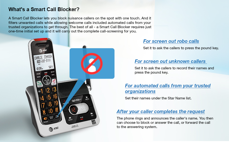 smart call blocker