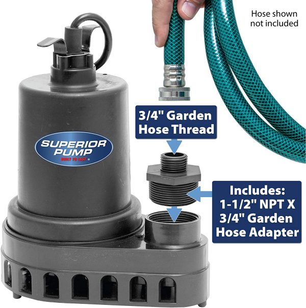 Superior Pump 91570 1/2 HP Thermoplastic Submersible Utility Pump with 10-Foot Cord - Image 7