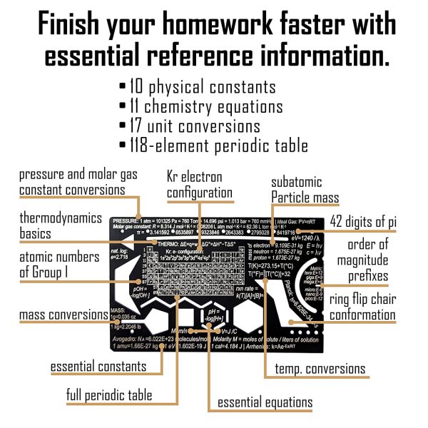 The Pocket Chemist Organic Chemistry Stencil, Ruler and Unit Conversion Reference - Homework Edition - Image 6