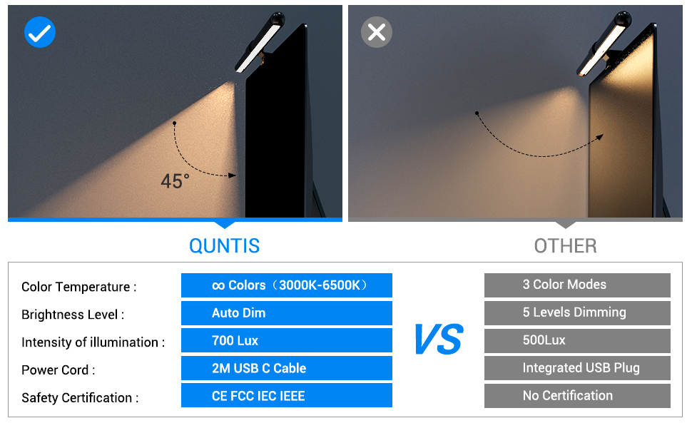 Monitor Lamp