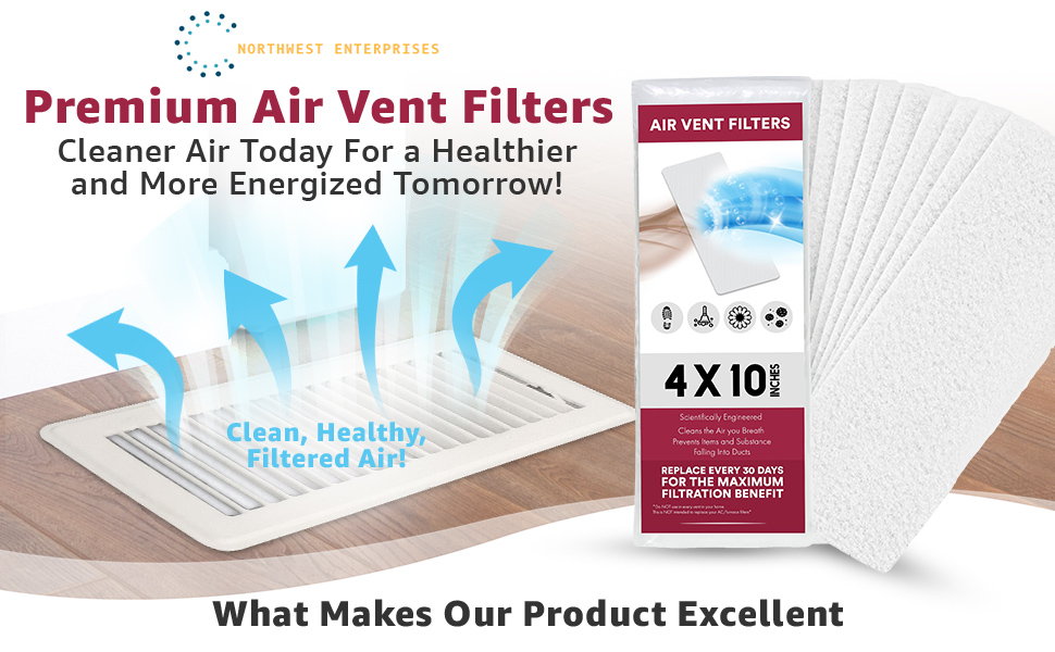 premium air vent filters clean filtration electrostatic media duct furnace home house fresh breath