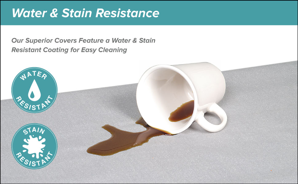 WATER & STAIN RESISTANCE