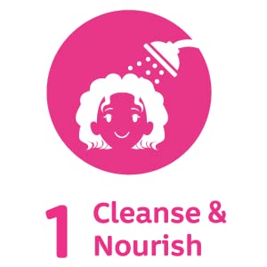 Cleanse & Nourish Baby Hair Icon