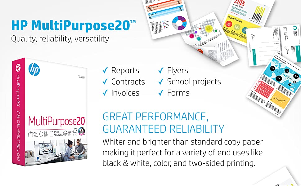 HP MultiPurpose20 20lb copy paper, quality, reliability, versatility with print samples