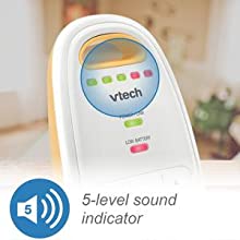 5-level sound indicator