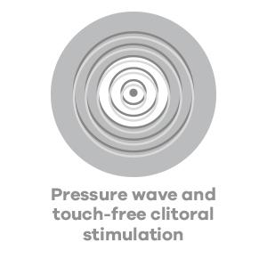 pressure wave and touch-free clitoral stimulation 