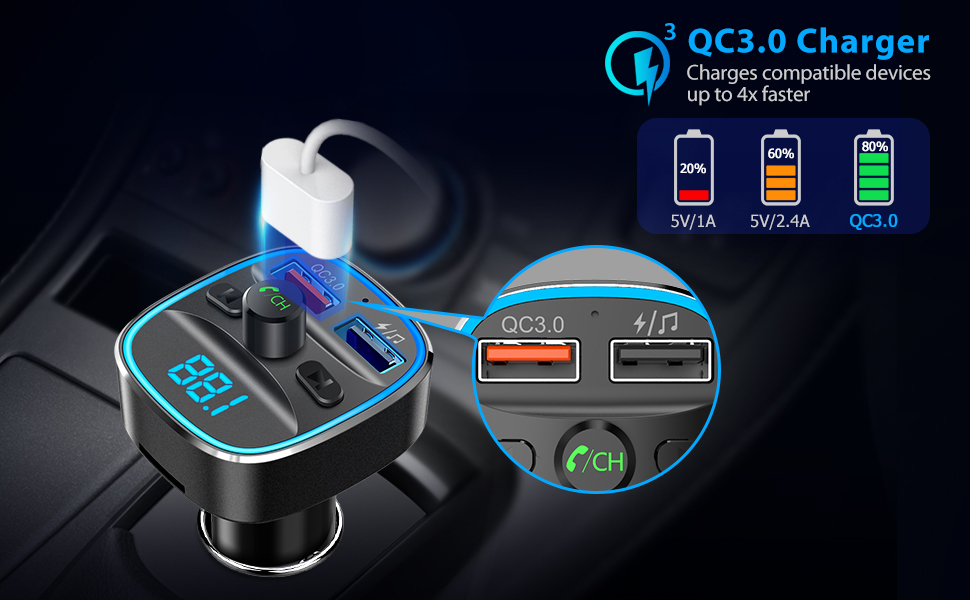 bluetooth fm transmitter