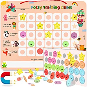 toilet training chart