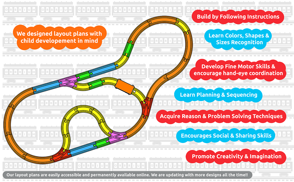 ORBRIUM 56 Pcs Wooden Train Track Layout Diagram