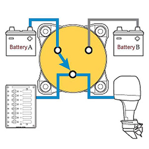 battery disconnect switch