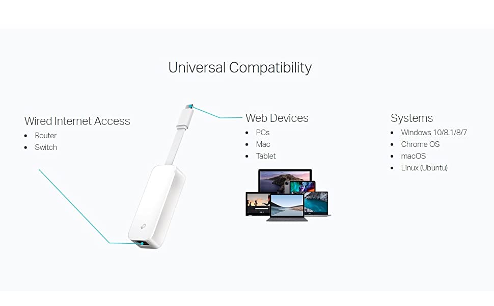 universal compatibility