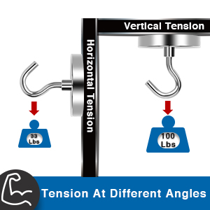 Tension At Different Angles