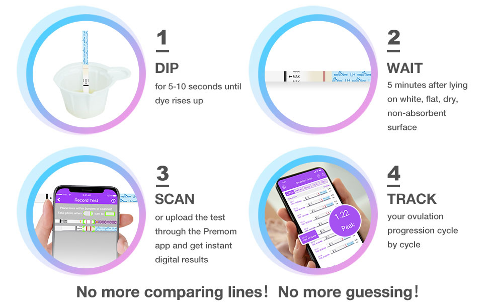 ovulation kit ovulation test clearblue ovulation test