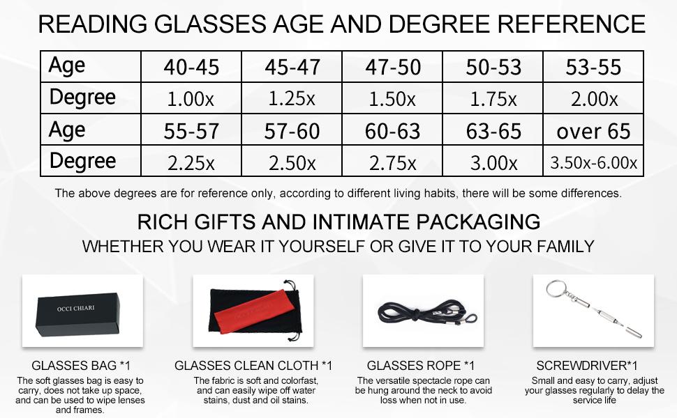 READER GLASSES FOR WOMEN MAGNIFICATION