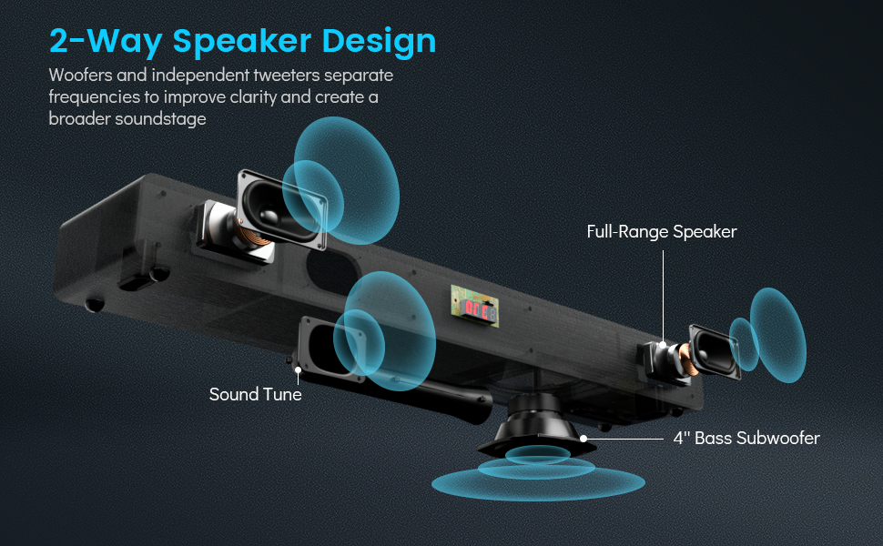 Speakers