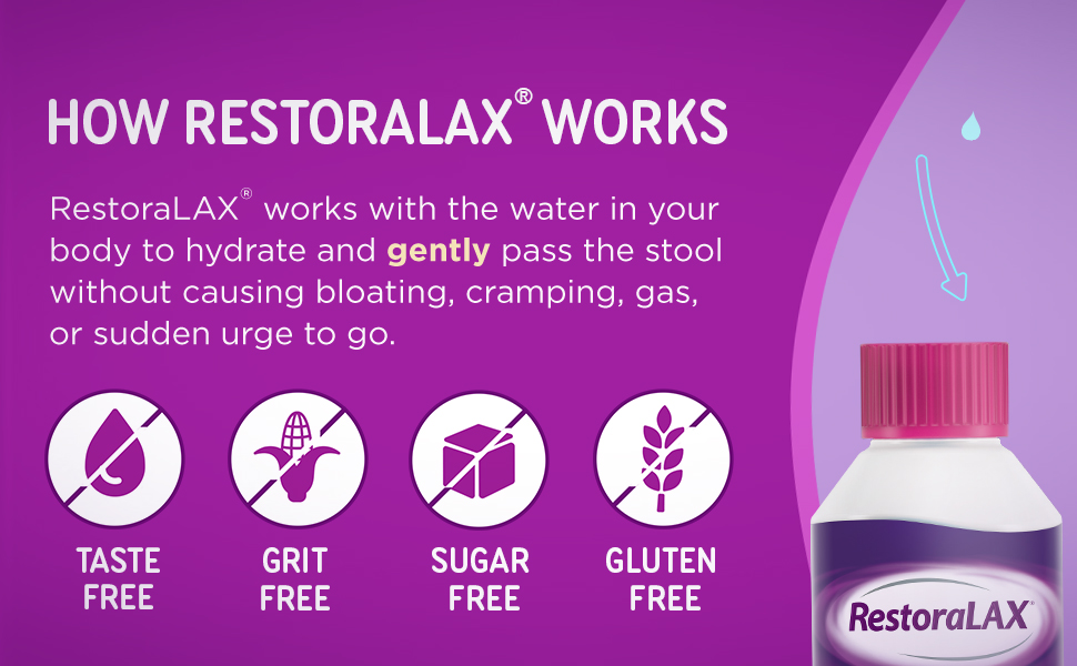 How RestoraLAX works