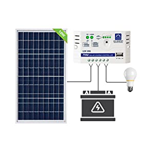 ECO-WORTHY 10W Solar Panel Kit