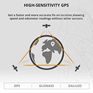 HIGH-SENSITIVY GPS